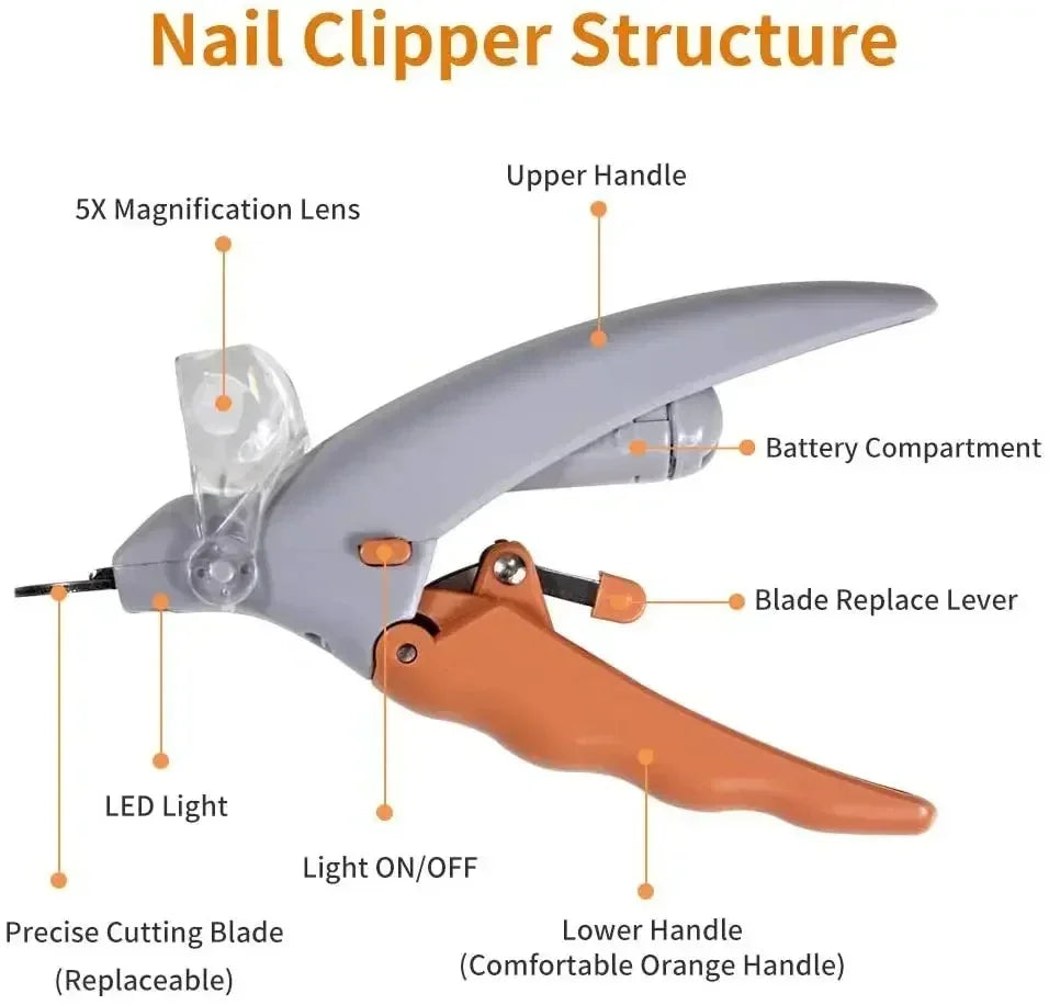 Professional Pet Nail Clipper Scissors with LED Light Cat Dog Nail Clippers Tool Scissors Nail Toeclaw Cutter Scissors for Pet
